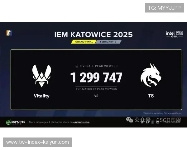 Vitality战队布达佩斯Major卫冕成功，ZywOo斩获个人第三座MVP奖杯