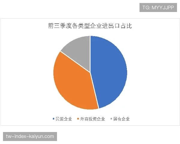 数据分析公司报告：三月关键比赛期间，相关博彩投注额与互动量创季度新高
